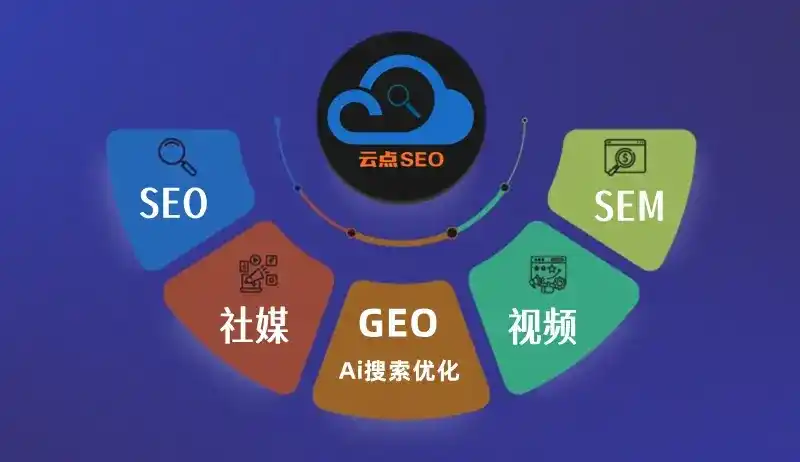 广昌县GEO优化：AI智能体时代取代SEO的全新内容优化逻辑