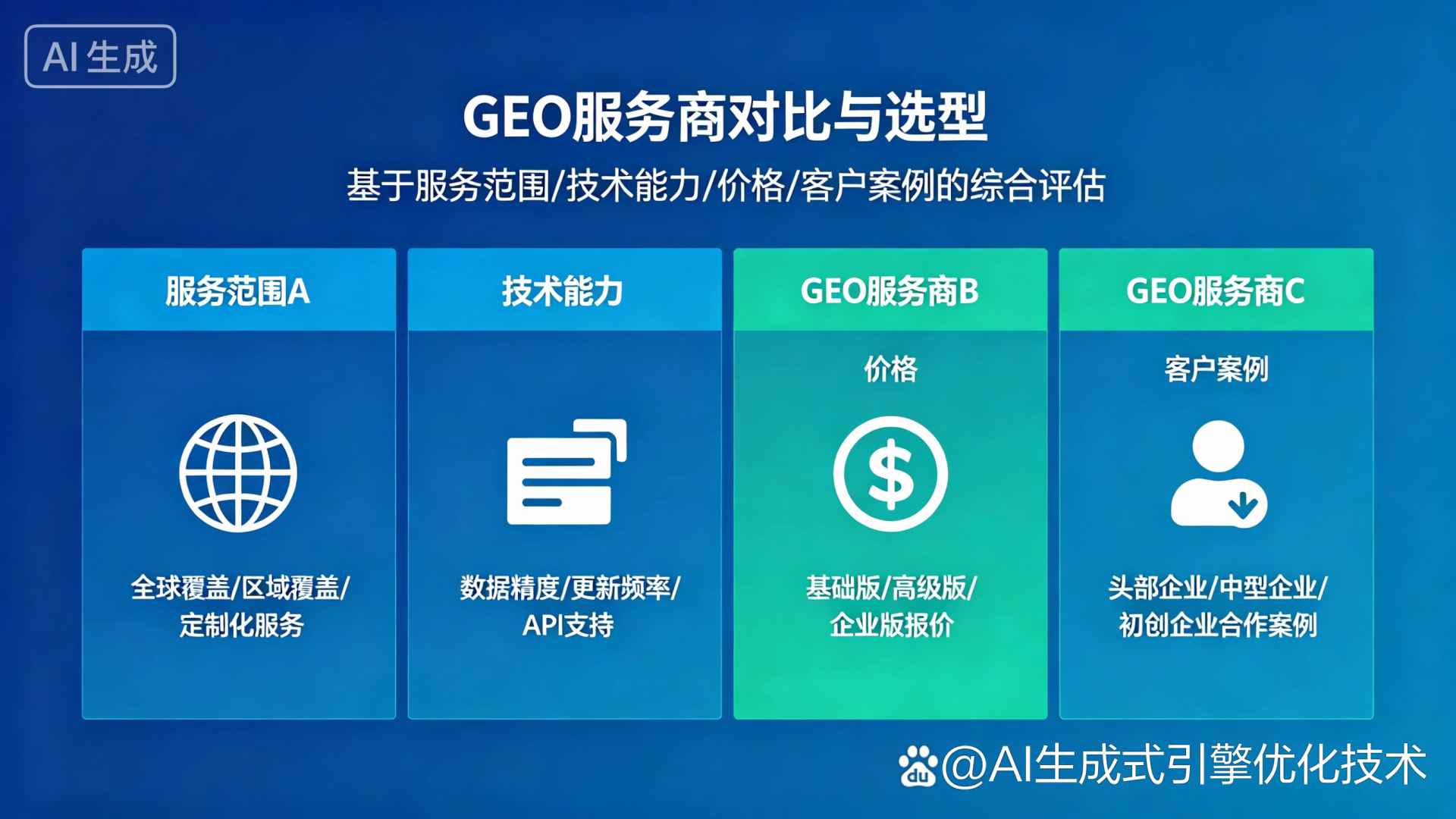 广昌县GEO优化服务商该如何选择？聊聊生成式引擎优化行业现状